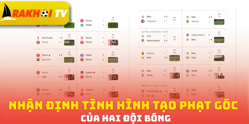 Nhận định tình hình tạo phạt góc của hai đội bóng