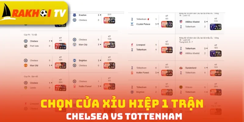 Chọn cửa Xỉu hiệp 1 trận Chelsea vs Tottenham