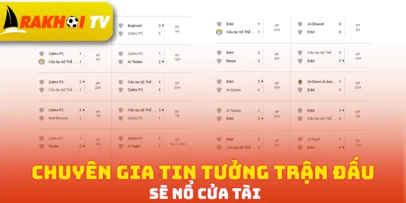 Chuyên gia tin tưởng trận đấu sẽ nổ cửa Tài