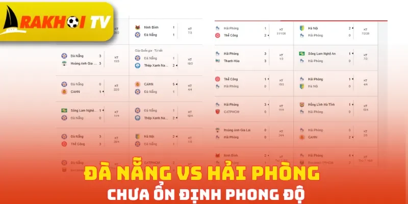 Đà Nẵng vs Hải Phòng chưa ổn định phong độ