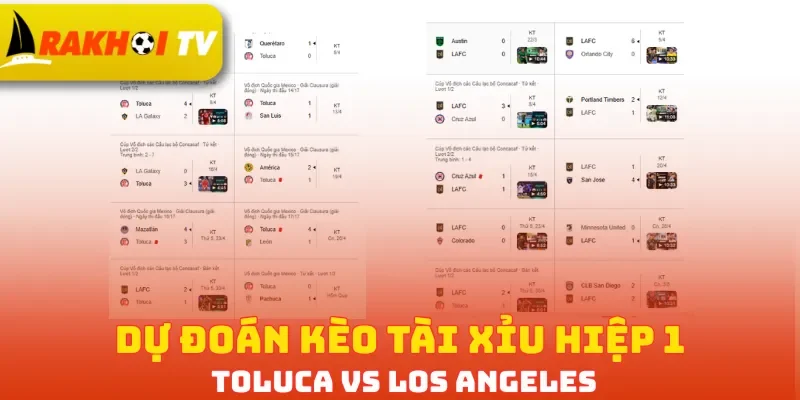 Dự đoán kèo tài xỉu hiệp 1 Toluca vs Los Angeles