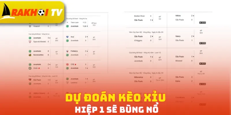 Dự đoán kèo Xỉu hiệp 1 sẽ bùng nổ