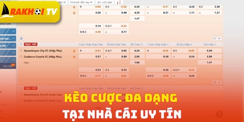 Đa dạng kèo cược an toàn tại nhà cái uy tín