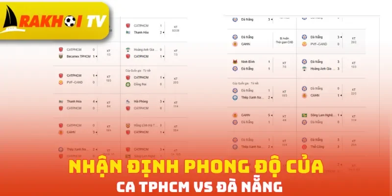 Nhận định phong độ của CA TPHCM vs Đà Nẵng