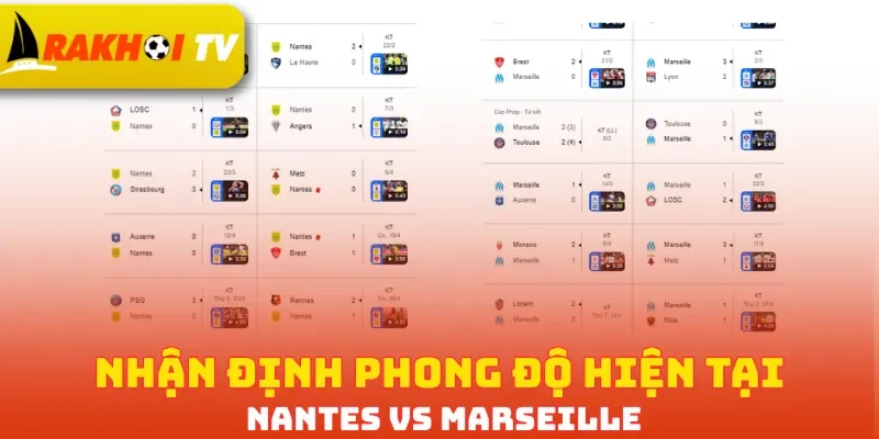 Nhận định phong độ hiện tại Nantes vs Marseille