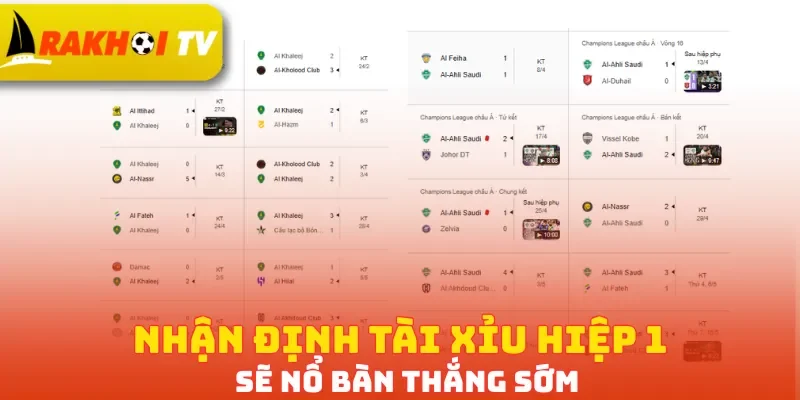 Nhận định tài xỉu hiệp 1 sẽ nổ bàn thắng sớm