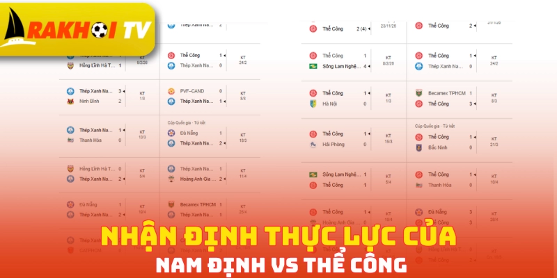 Nhận định thực lực của Nam Định vs Thể Công