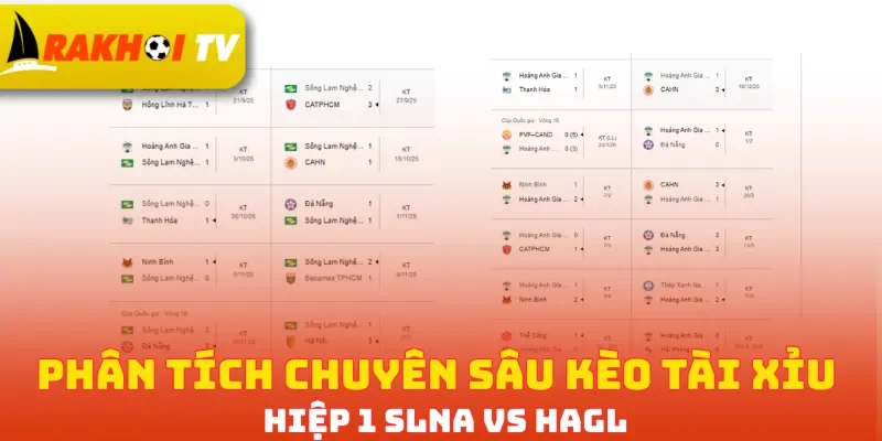 Phân tích chuyên sâu về kèo tài xỉu hiệp 1 SLNA vs HAGL