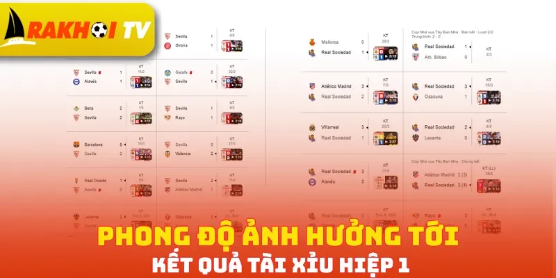 Phong độ ảnh hưởng tới kết quả tài xỉu hiệp 1