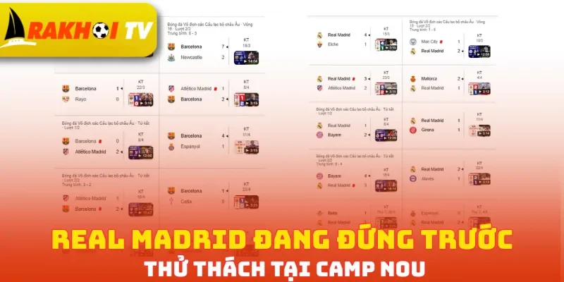 Real Madrid đang đứng trước thử thách tại Camp Nou