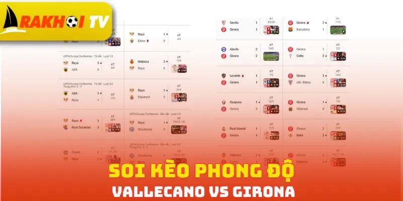 Soi kèo phong độ Vallecano vs Girona