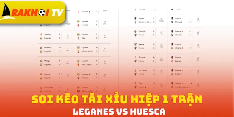 Soi kèo tài xỉu hiệp 1 trận Leganes vs Huesca