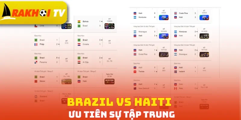 Brazil vs Haiti ưu tiên sự tập trung