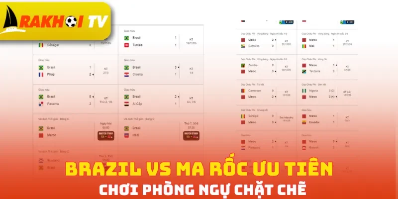Brazil vs Ma Rốc ưu tiên chơi phòng ngự chặt chẽ