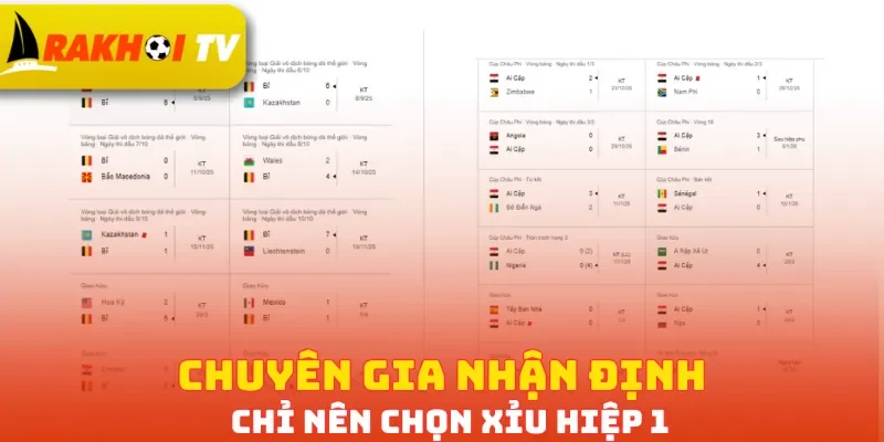 Chuyên gia nhận định chỉ nên chọn Xỉu hiệp 1
