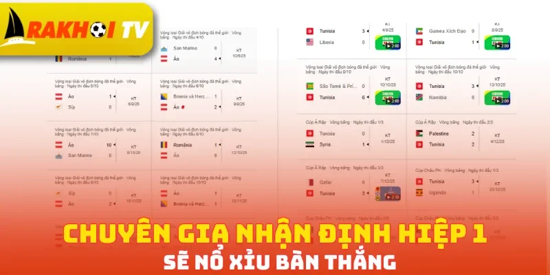 Chuyên gia nhận định hiệp 1 sẽ nổ Xỉu bàn thắng