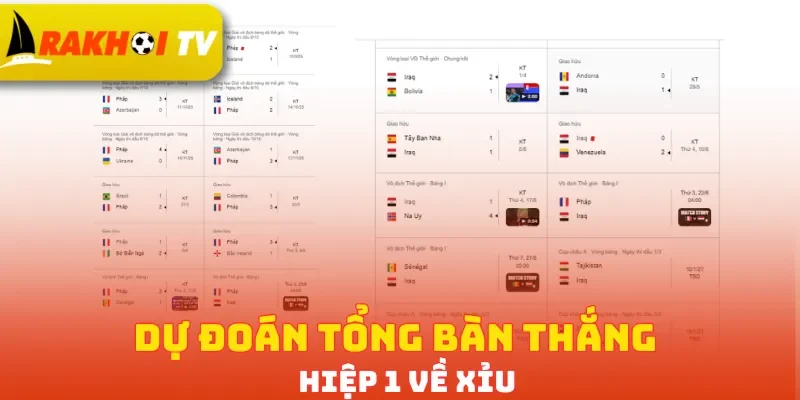 Dự đoán tổng bàn thắng hiệp 1 về Xỉu