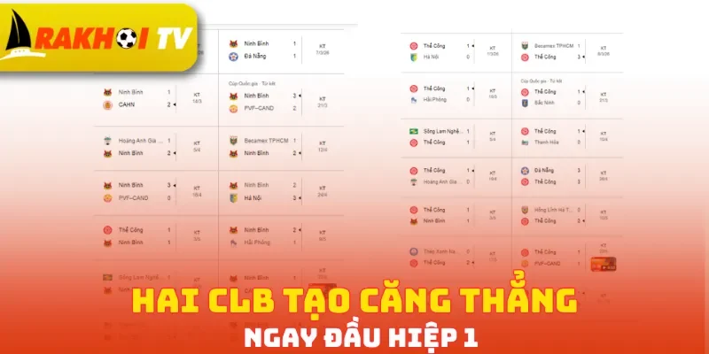 Hai CLB tạo căng thẳng ngay đầu hiệp 1