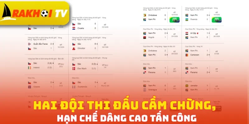 Hai đội thi đấu cầm chừng, hạn chế dâng cao tấn công