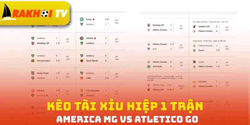 Kèo tài xỉu hiệp 1 trận America MG vs Atletico GO