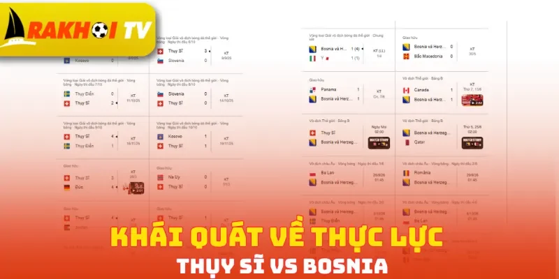 Khái quát về thực lực Thụy Sĩ vs Bosnia