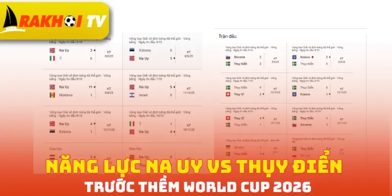 Năng lực Na Uy vs Thụy Điển trước thềm World Cup 2026