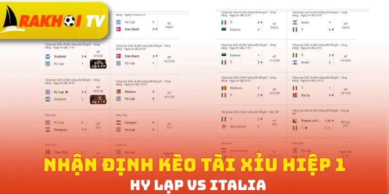 Nhận định kèo tài xỉu hiệp 1 Hy Lạp vs Italia