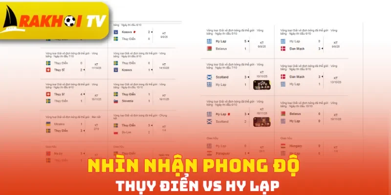Nhìn nhận phong độ Thụy Điển vs Hy Lạp