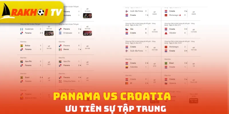 Panama vs Croatia ưu tiên sự tập trung