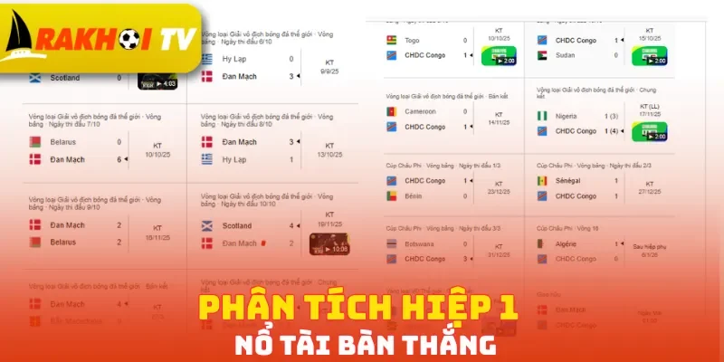 Phân tích hiệp 1 nổ Tài bàn thắng