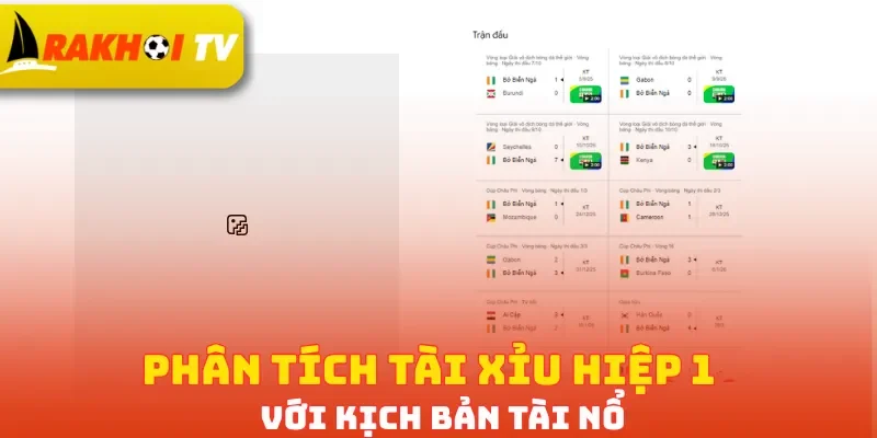 Phân tích Tài xỉu hiệp 1 với kịch bản Tài nổ