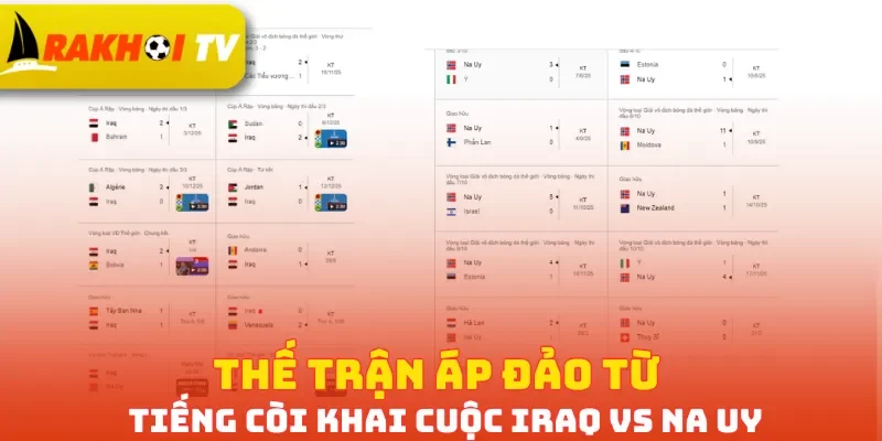 Thế trận áp đảo từ tiếng còi khai cuộc Iraq vs Na Uy