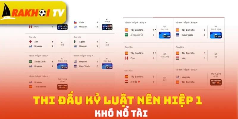 Thi đấu kỷ luật nên hiệp 1 khó nổ Tài