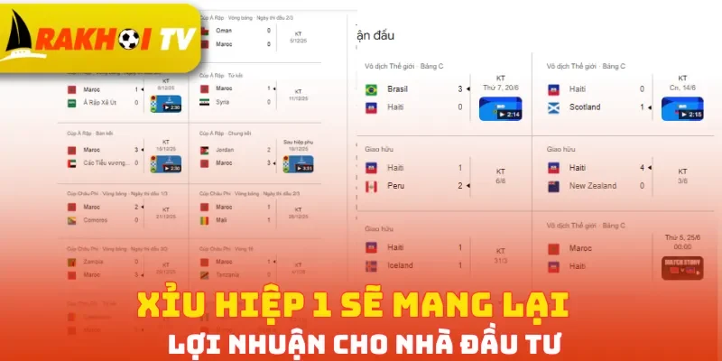 Xỉu hiệp 1 sẽ mang lại lợi nhuận cho nhà đầu tư