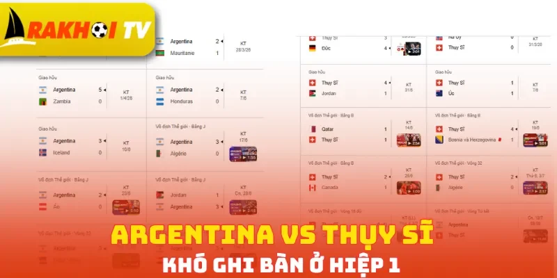 Argentina vs Thụy Sĩ khó ghi bàn ở hiệp 1