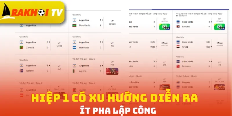 Hiệp 1 có xu hướng diễn ra ít pha lập công