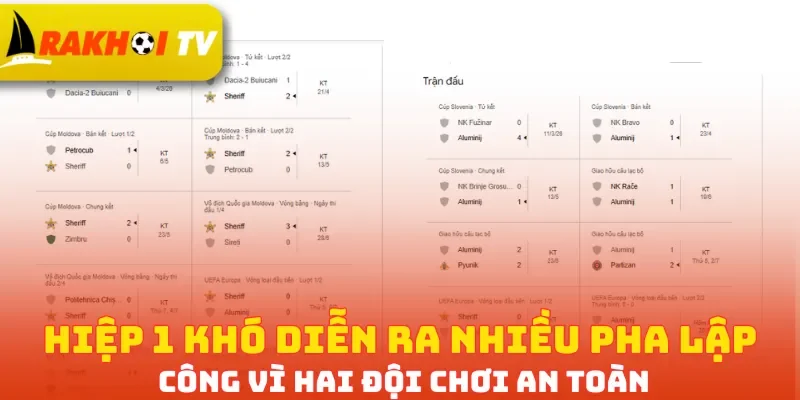 Hiệp 1 khó diễn ra nhiều pha lập công vì hai đội chơi an toàn