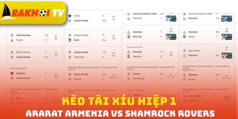 Kèo tài xỉu hiệp 1 Ararat Armenia vs Shamrock Rovers