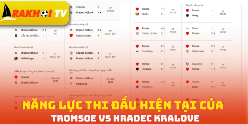 Năng lực thi đấu hiện tại của Tromsoe vs Hradec Kralove