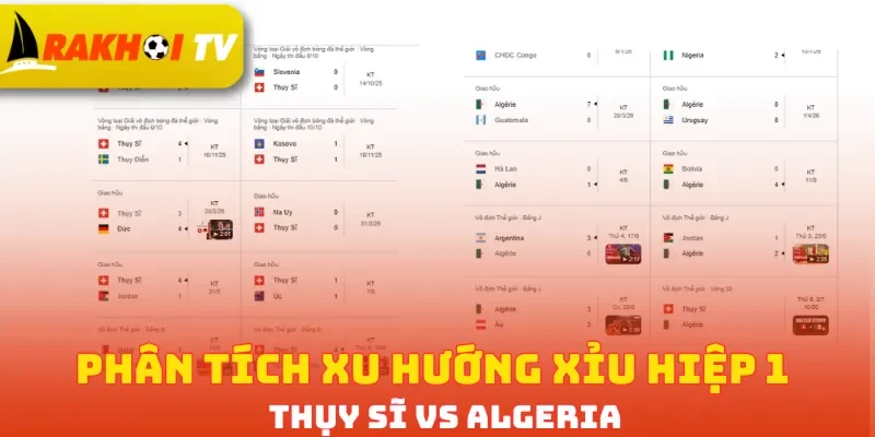 Phân tích xu hướng Xỉu hiệp 1 Thụy Sĩ vs Algeria