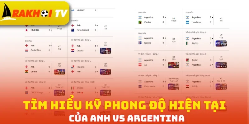 Tìm hiểu kỹ phong độ hiện tại của Anh vs Argentina