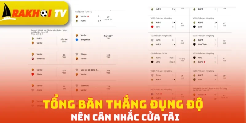 Tổng bàn thắng đụng độ nên cân nhắc cửa Tài