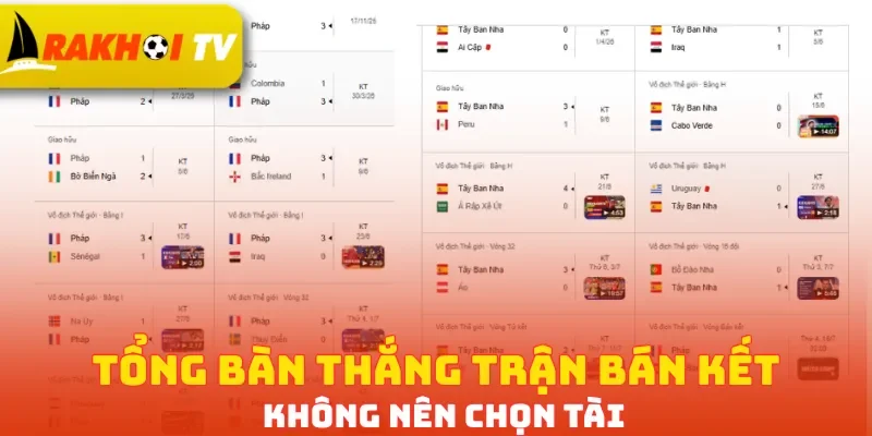 Tổng bàn thắng trận bán kết không nên chọn Tài