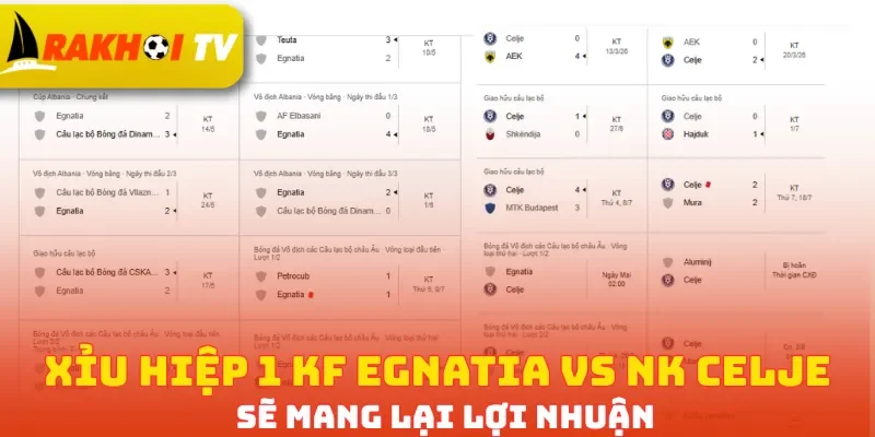 Xỉu hiệp 1 KF Egnatia vs NK Celje sẽ mang lại lợi nhuận