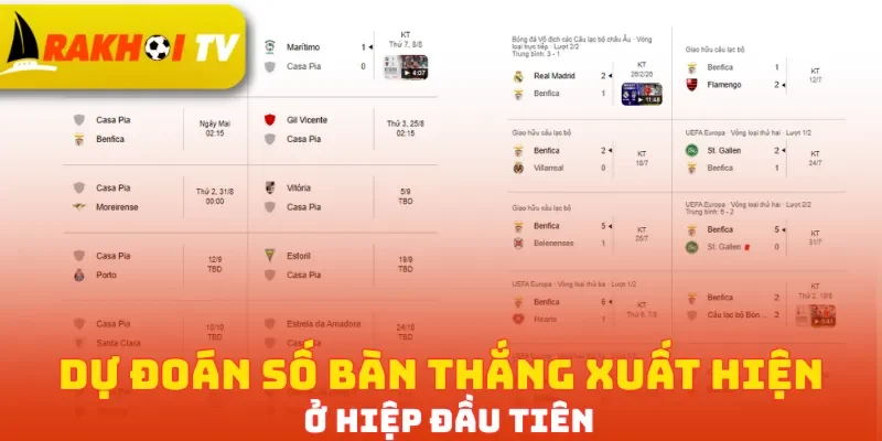 Dự đoán số bàn thắng xuất hiện ở hiệp đầu tiên