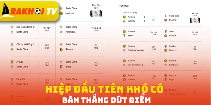 Hiệp đầu tiên khó có bàn thắng dứt điểm