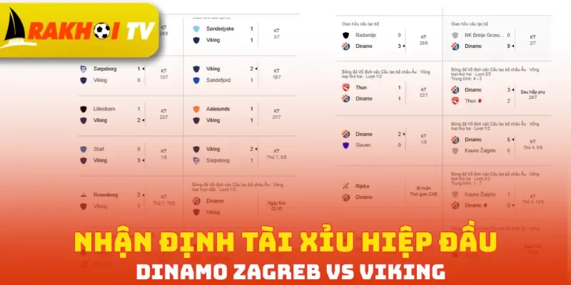 Nhận định Tài Xỉu hiệp đầu Dinamo Zagreb vs Viking