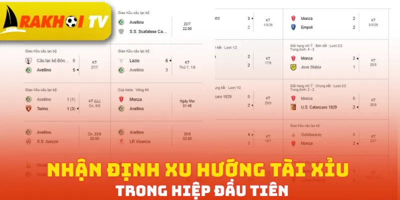 Nhận định xu hướng Tài xỉu trong hiệp đầu tiên
