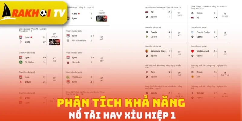 Phân tích khả năng nổ Tài hay Xỉu hiệp 1