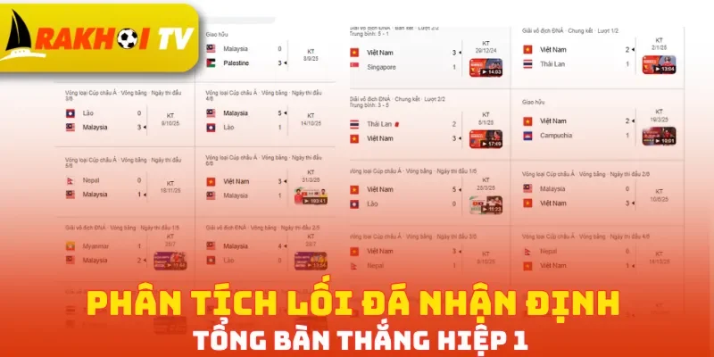 Phân tích tỷ lệ kèo góc nên cân nhắc vào tiền cửa Xỉu